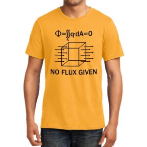 Cellcrazzy No Flux Given , Programming , Coding , Unisex Graphic T-Shirt